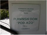 Planinski dom pod Ježo